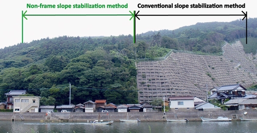 JFS/New Slope Stabilization Method Prevents Slope Failure Without Clearing Trees