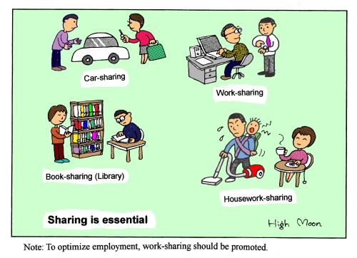 JFS/Sharing is essential