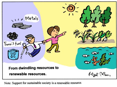 JFS/From dwindling resources to renewable resources