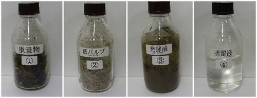JFS/Public-Private-Academic Partnership in Kyoto to Convert Municipal Solid Waste into Ethanol