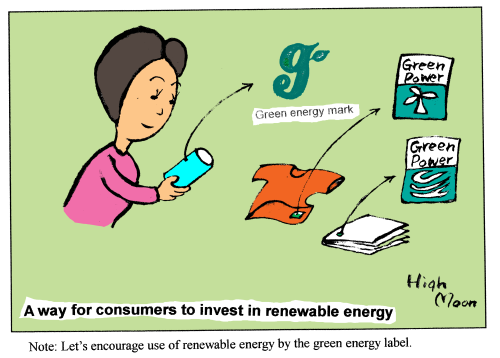 A way for consumers to invest in renewable energy