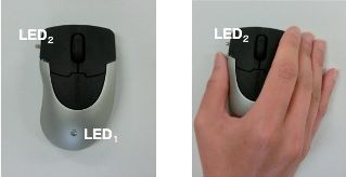 写真：可視光LED発電による起動回路を備えたワイヤレスマウス