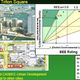  Conceptual Basis of the Movement to Create and Propagate 'Eco-Model Cities'