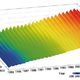 2008 Report Shows 37% CO2 Increase since Industrial Revolution