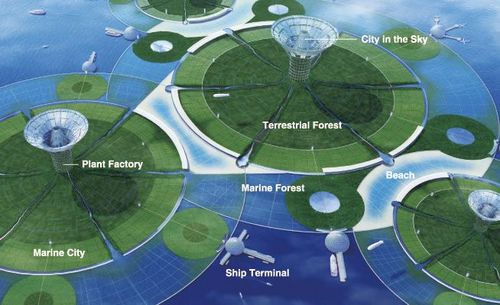 JFS/Environmental 'Green Float' Island City to Float in Equatorial Pacific Ocean