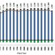 Japan Submits National Greenhouse Gas Inventory Report in April of 2010