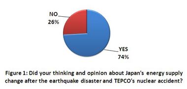 Nuclear-Survey01_en.jpg