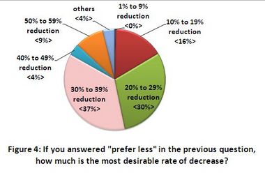 Nuclear-Survey04_en.jpg