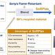 Sony Uses Flame-Retardant Recycled Plastic in LCD TV Screen Rims