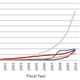  Current Status of Solar Photovoltaic (PV) Generation in Japan (2011)