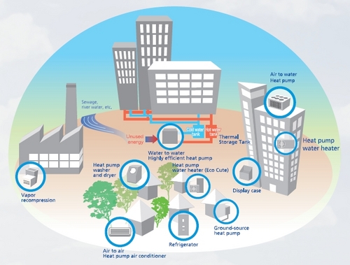 Thermal_Storage_System_en.jpg