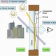 Energy-Saving Light-Control Film Developed, Automatically Adjusts Sunlight Transmission in Summer and Winter