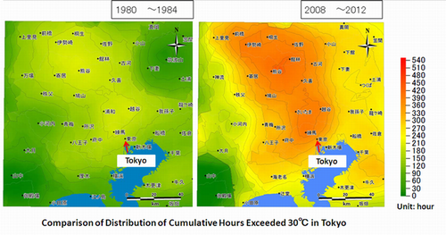 Distribution_of_Cumulative_Hours