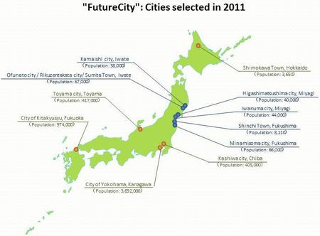 Figure 3. Authorized FutureCities