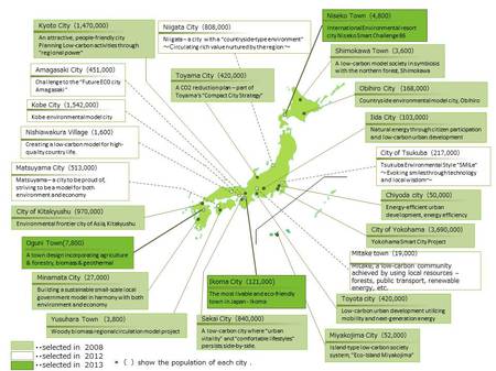 Figure 5. Authorized Eco-Model City