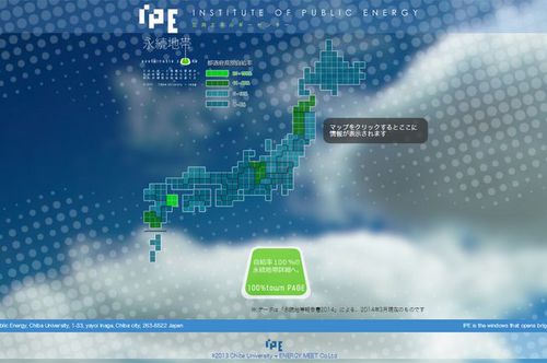 Sustainable Zone Study website