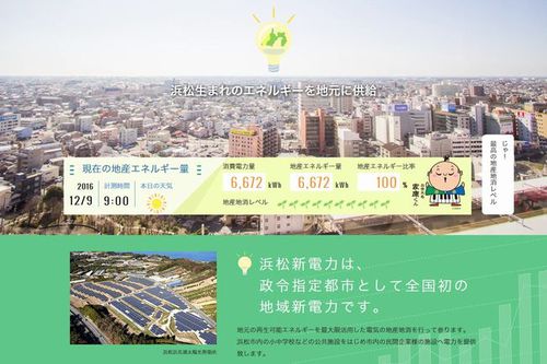 Hamamatsu Shindenryoku website