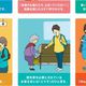 Tokyo Metropolitan Area Railways Operating Campaign for more Safe, Comfortable Trip