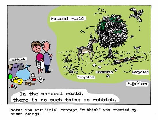 JFS/Natural world