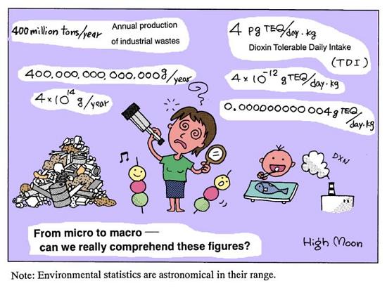 JFS/From micro to macro