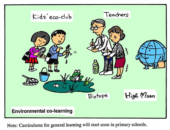 JFS/Enviromental Co-learning