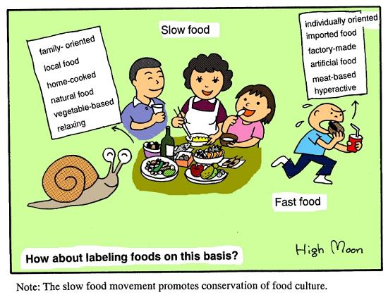 JFS/Slow Food vs. Fast Food