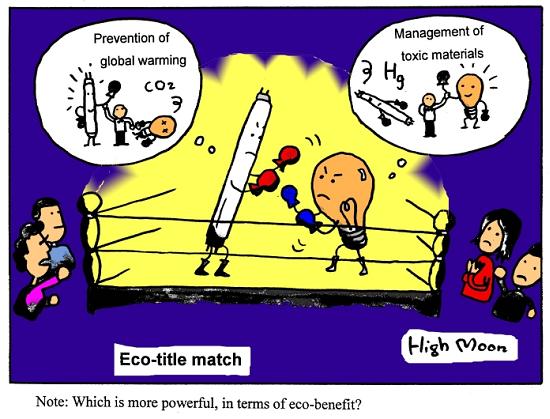 JFS/Eco-title Match