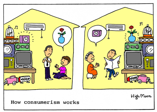 JFS/How consumerism works