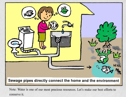 JFS/Sewage pipes directly connect the home and the environment