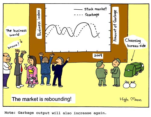 JFS/The market is rebounding!
