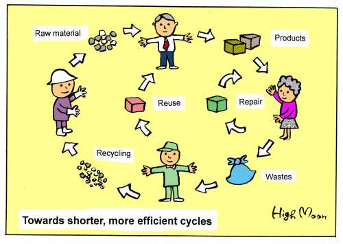 JFS/Towards shorter, more efficient cycles