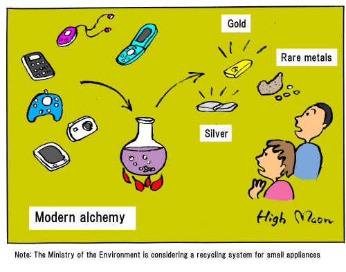 Modern alchemy