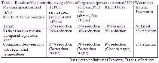 electricity-saving01_en.jpg