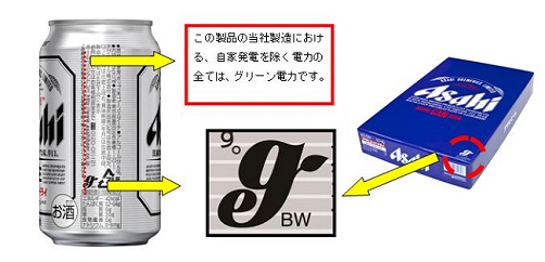 Photo: Beer Production Using Renewable Energy