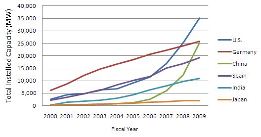 renewables05_en.jpg