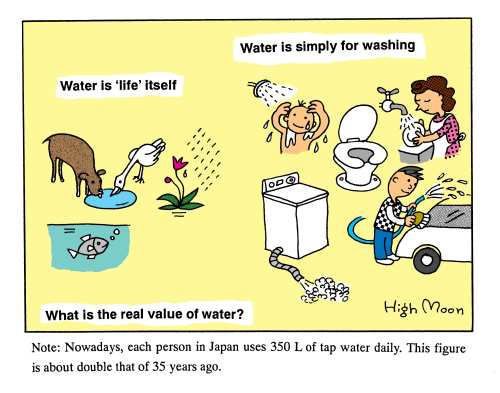 JFS/What is the real value of water?