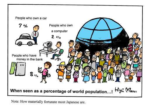 JFS/When seen as a percentage of world population...!