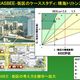 「環境モデル都市」をつくり出し、広げよう － その考え方、日本政府の取り組み