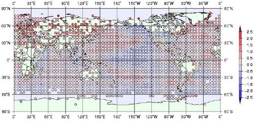 JFS/2008 Annual Temperature