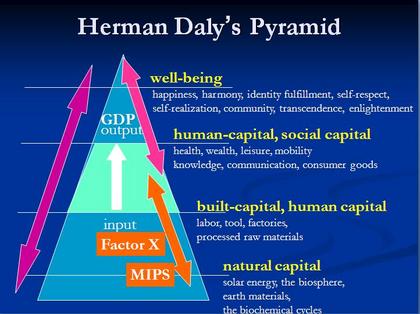 JFS/New Economic Framework02