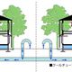 パナホーム　集合的に地熱を利用する分譲地を開発