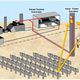 NEDO、チュニジアおよびモロッコで太陽エネルギー分野の技術協力開始