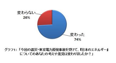 Nuclear-Survey01_ja.jpg