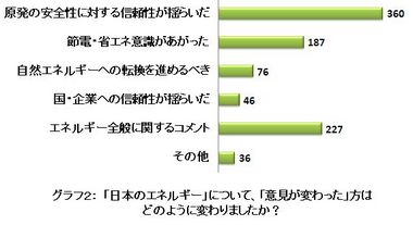 Nuclear-Survey02_ja.jpg