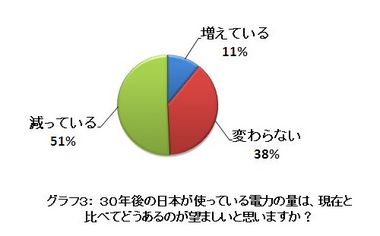 Nuclear-Survey03_ja.jpg