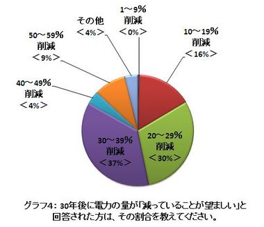 Nuclear-Survey04_ja.jpg