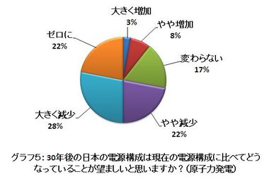 Nuclear-Survey05_ja.jpg