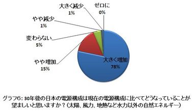 Nuclear-Survey06_ja.jpg