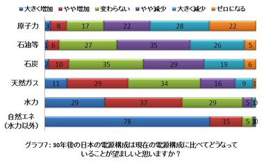 Nuclear-Survey07_ja.jpg