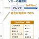 ソニー　液晶テレビ画面フレームに新開発の難燃性再生プラスチックを採用